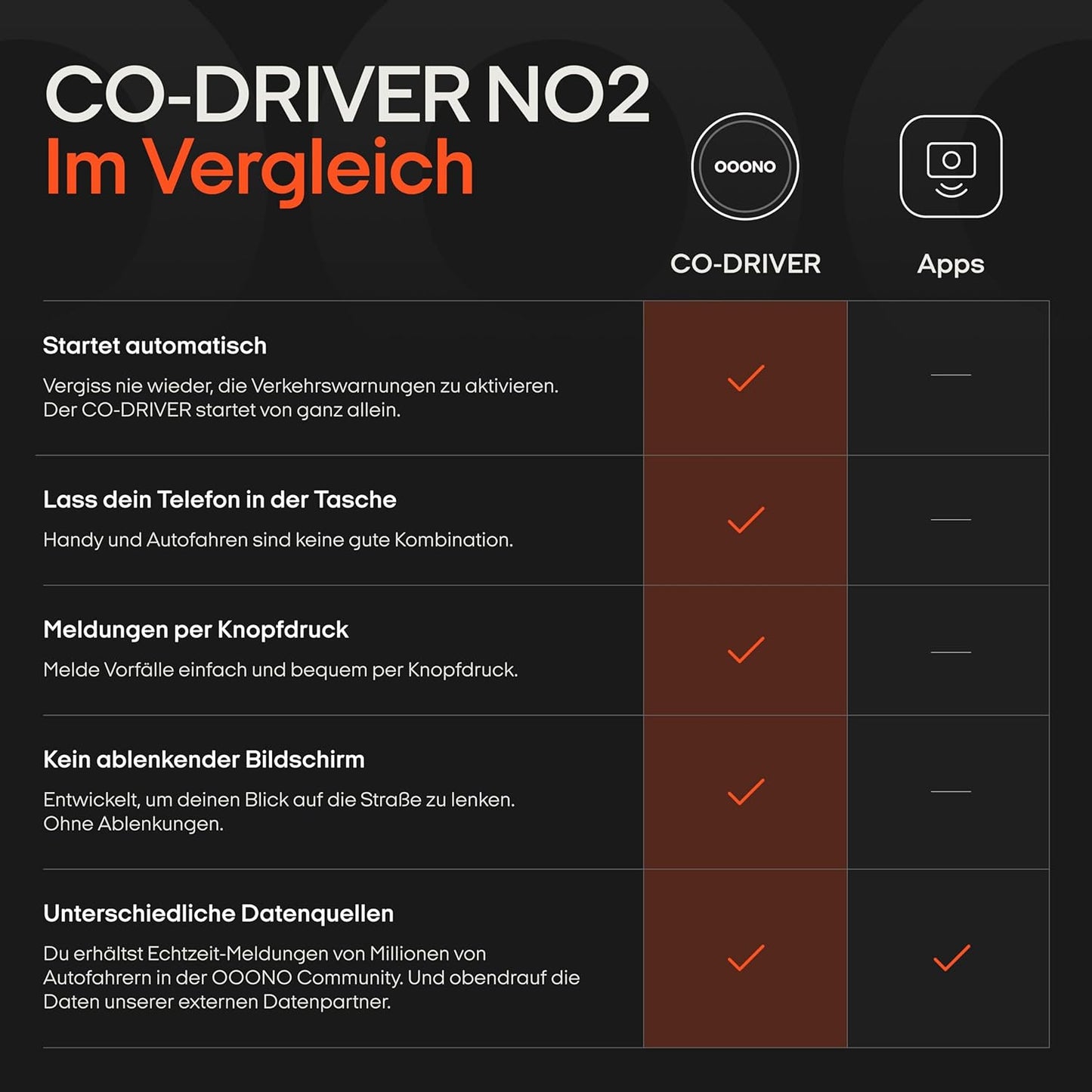 OOONO CO-Driver NO2 [NEW Model  2025