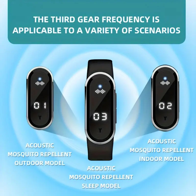 Elektronisches Anti-Mücken Armband